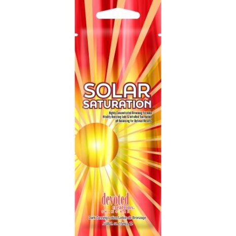 Solar Saturation Packet 500x500 Solar Saturation Packet 500x500
